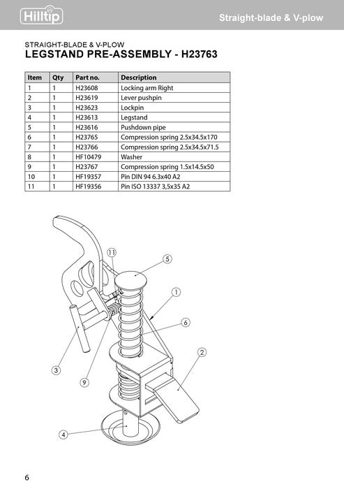 Legstand plow �QH