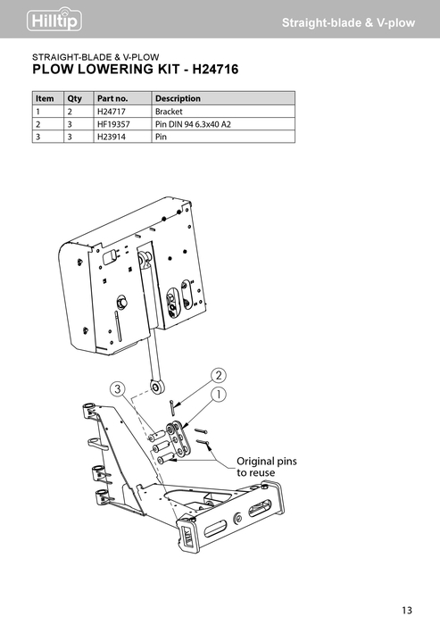 Plow lowering kit