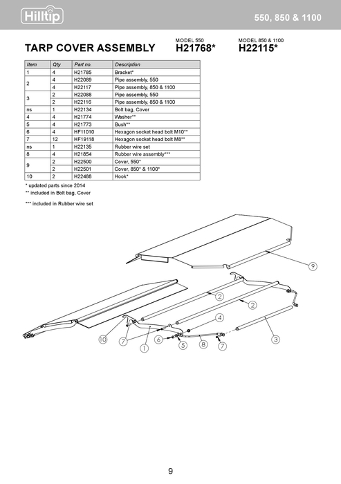 H22135 Planen Fixierungsset