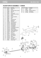 Auger - Plus Series