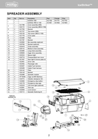 Spray bar assembly