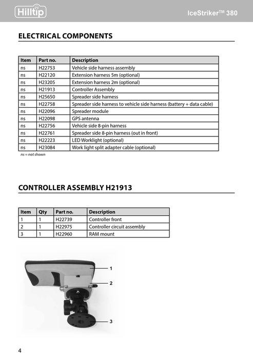 Controller front Opus A3
