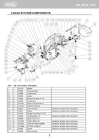 Liquid pump 30-35L/min