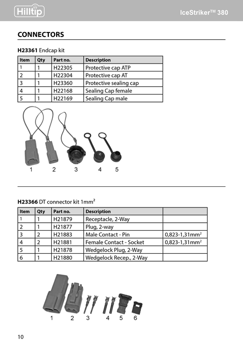 Endcap kit