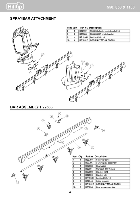 Spraybar Cover assembled