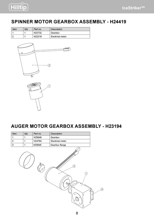 400W motor auger with encoder