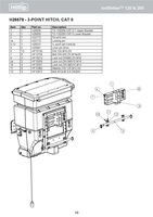 Hilltip IceStriker 3-Punktkupplung, Kat. 0 fr 120L & 200L