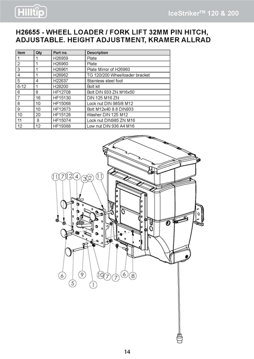 Hilltip IceStriker Radlader/ Gabelstapler 32mm...