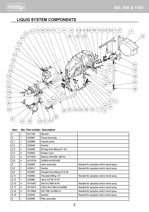 3/4 3-way valve T-port