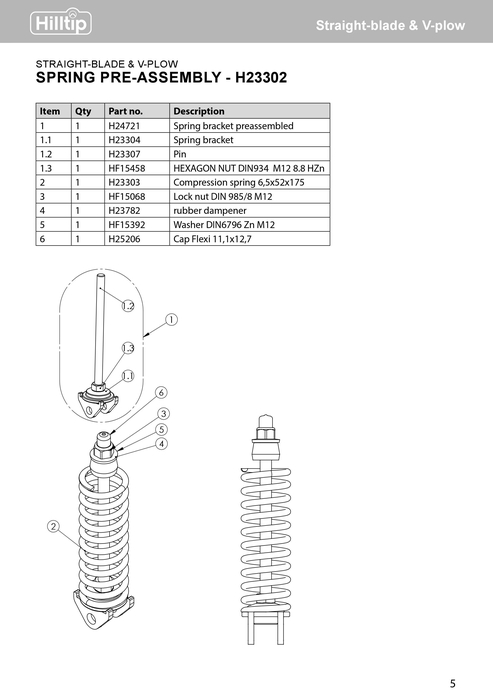 Threaded pin M12-215