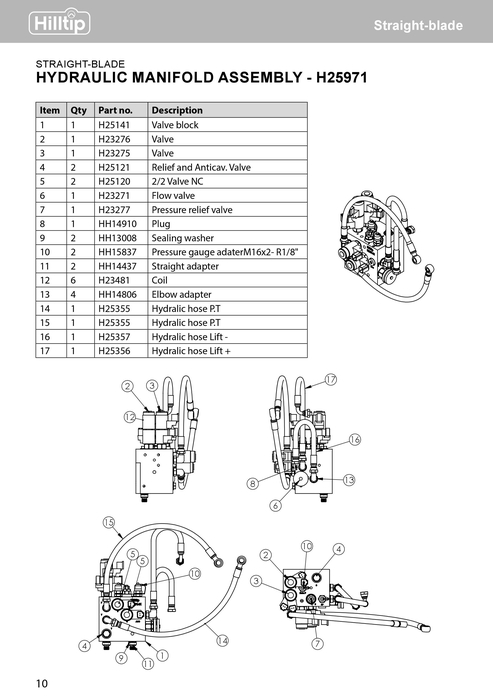 Pressure gauge adapter 1/8