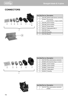 Connector cover, SnowStriker