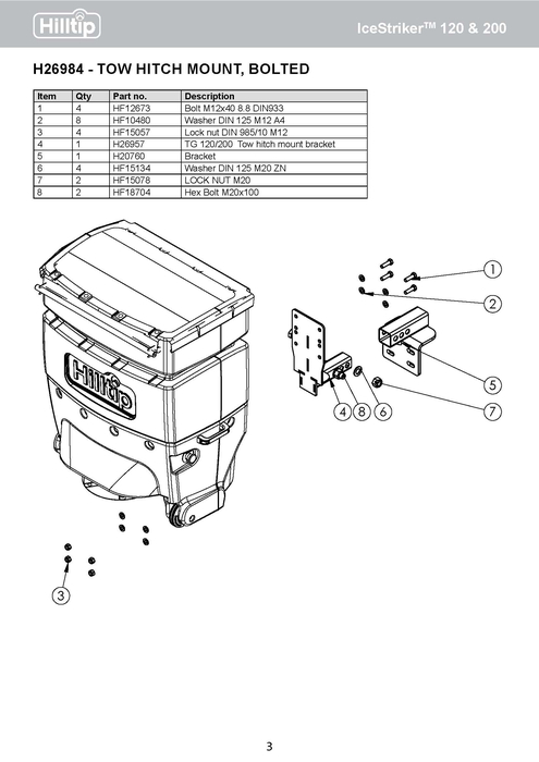 Anh�ngerkupplung montiert, verschraubt, 120L & 200L