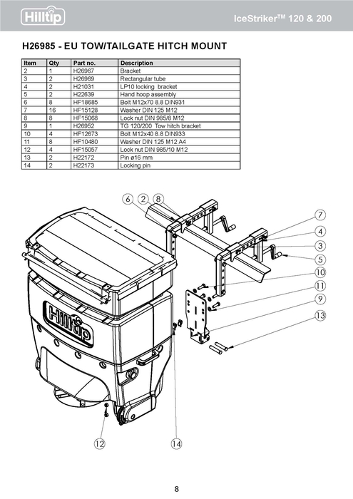 Pickup-EU Schlepp/Heckklappe-Kupplung 120L & 200L