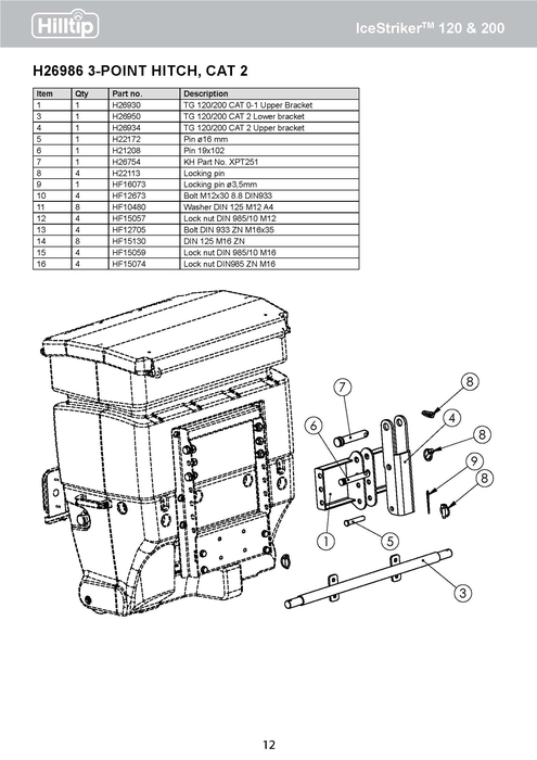 3-Punktkupplung, Kat. II 120L & 200L