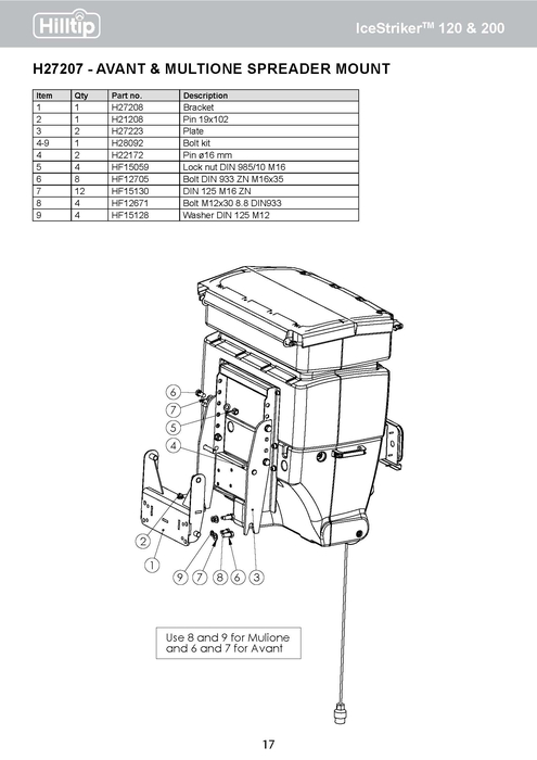 Avant & Multione Streuer-Kupplung