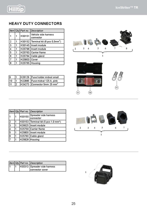 Main Connector kit, Vehicle IceStriker 1600-2600