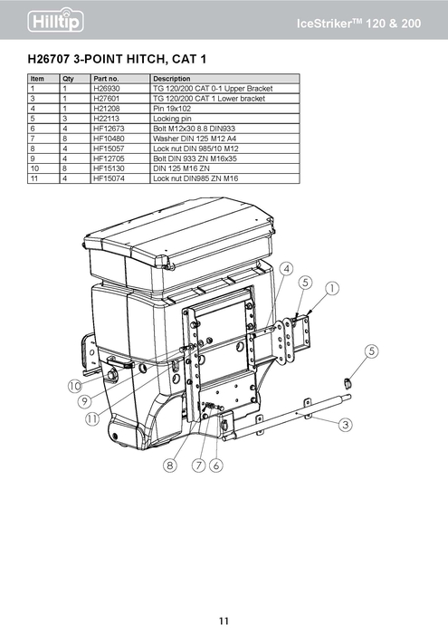 3-Punktkupplung, Kat. 1 f�r 120L & 200L