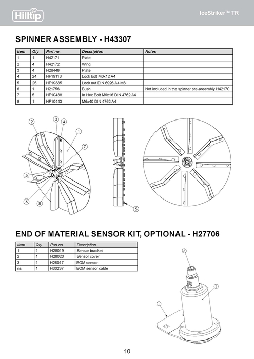End of material sensor cable, 5-pin, 5m