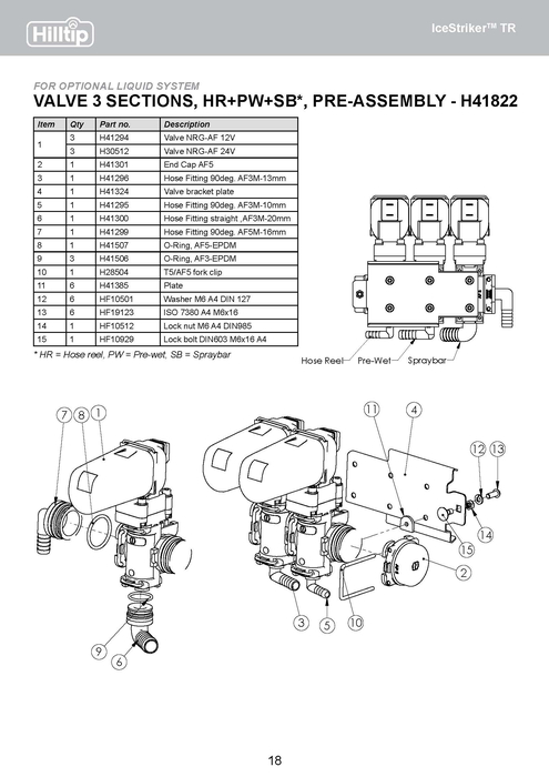 Tecomec fork valve 3 section